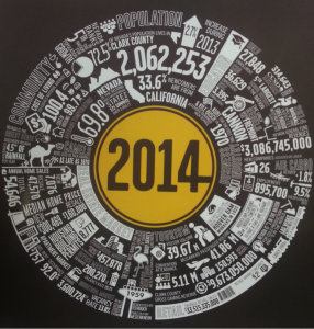 Read more about the article KEN BAXTER ATTENDS 34TH ANNUAL LAS VEGAS PERSPECTIVE MEETING!